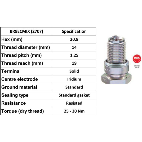 NGK NGK Spark Plug BR9ECMIX Replaces BR9ECMVX Plugs [Box 4]